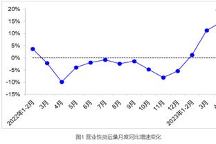 谁要？克拉克森三节7投仅1中拿到2分出现4失误 正负值-23